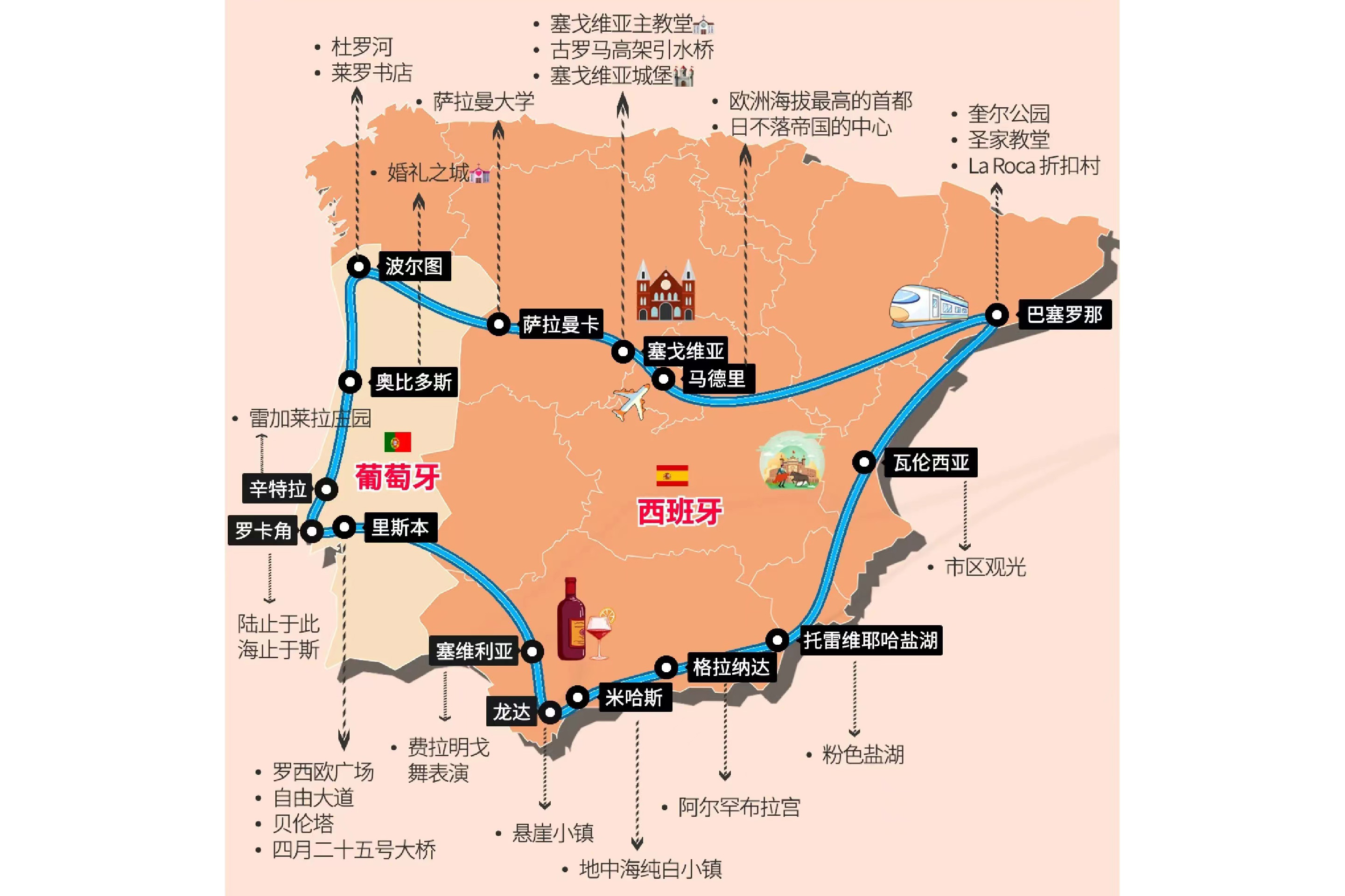 5 Journey图片.jpg