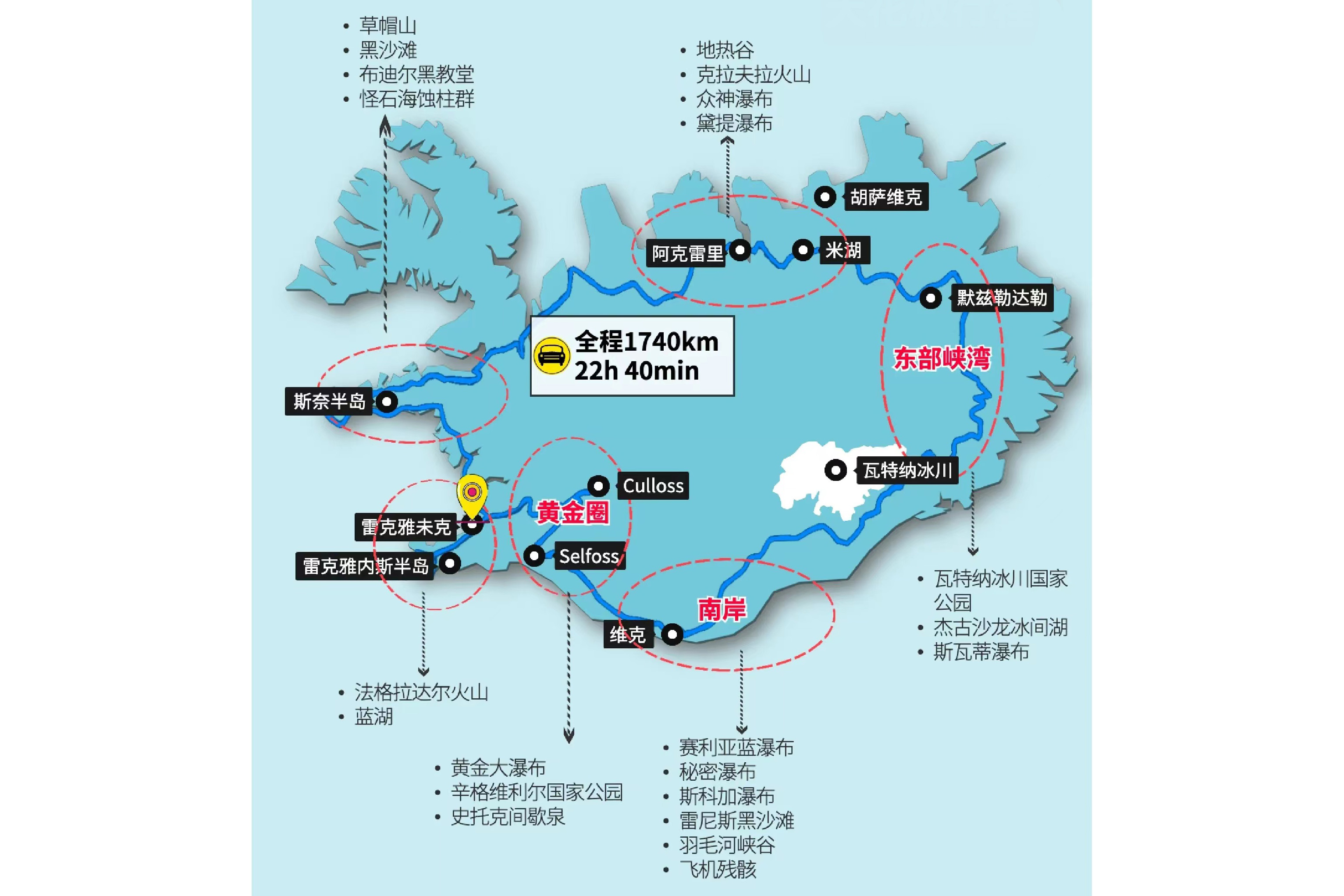 5 Journey图片.jpg