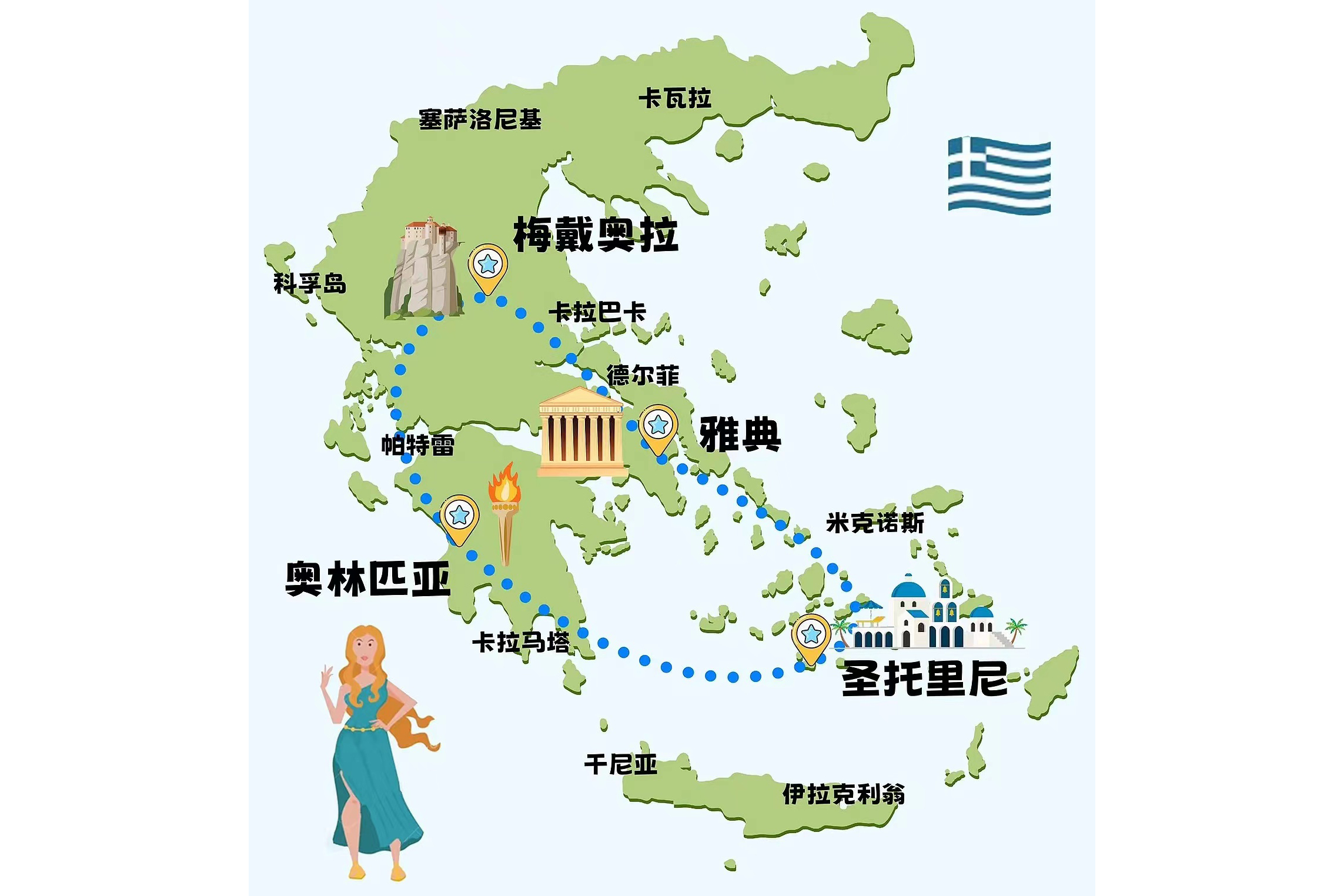 5 Journey图片.jpg