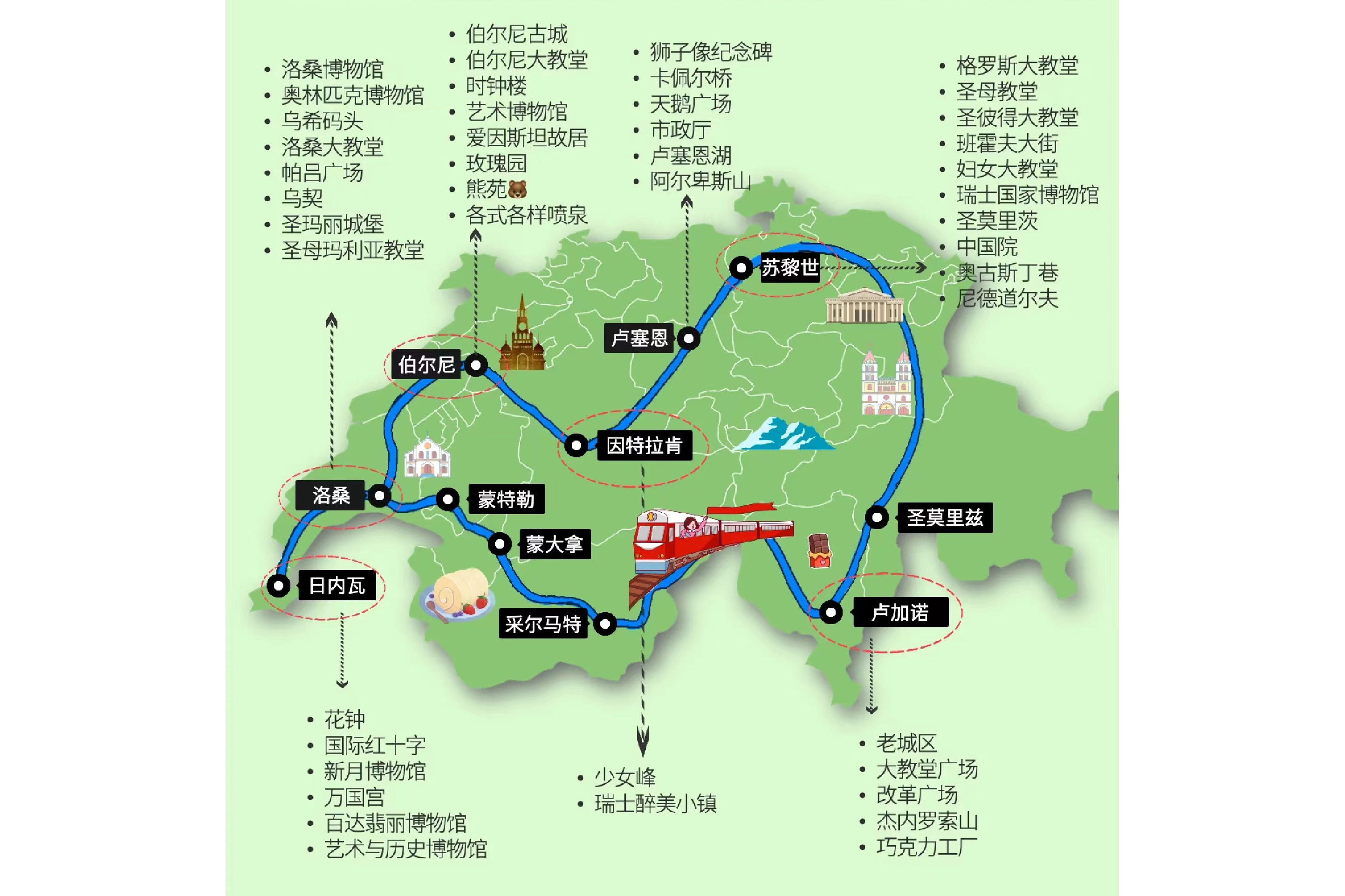 5 Journey图片.jpg